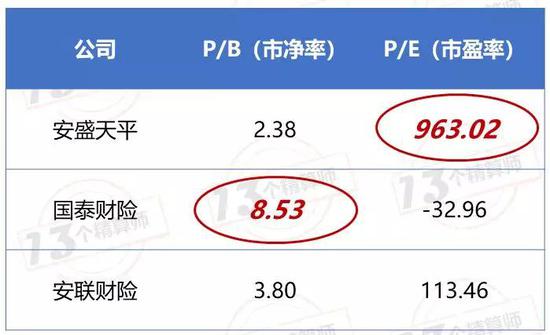 天茂集团最新股东户数环比下降8.51%