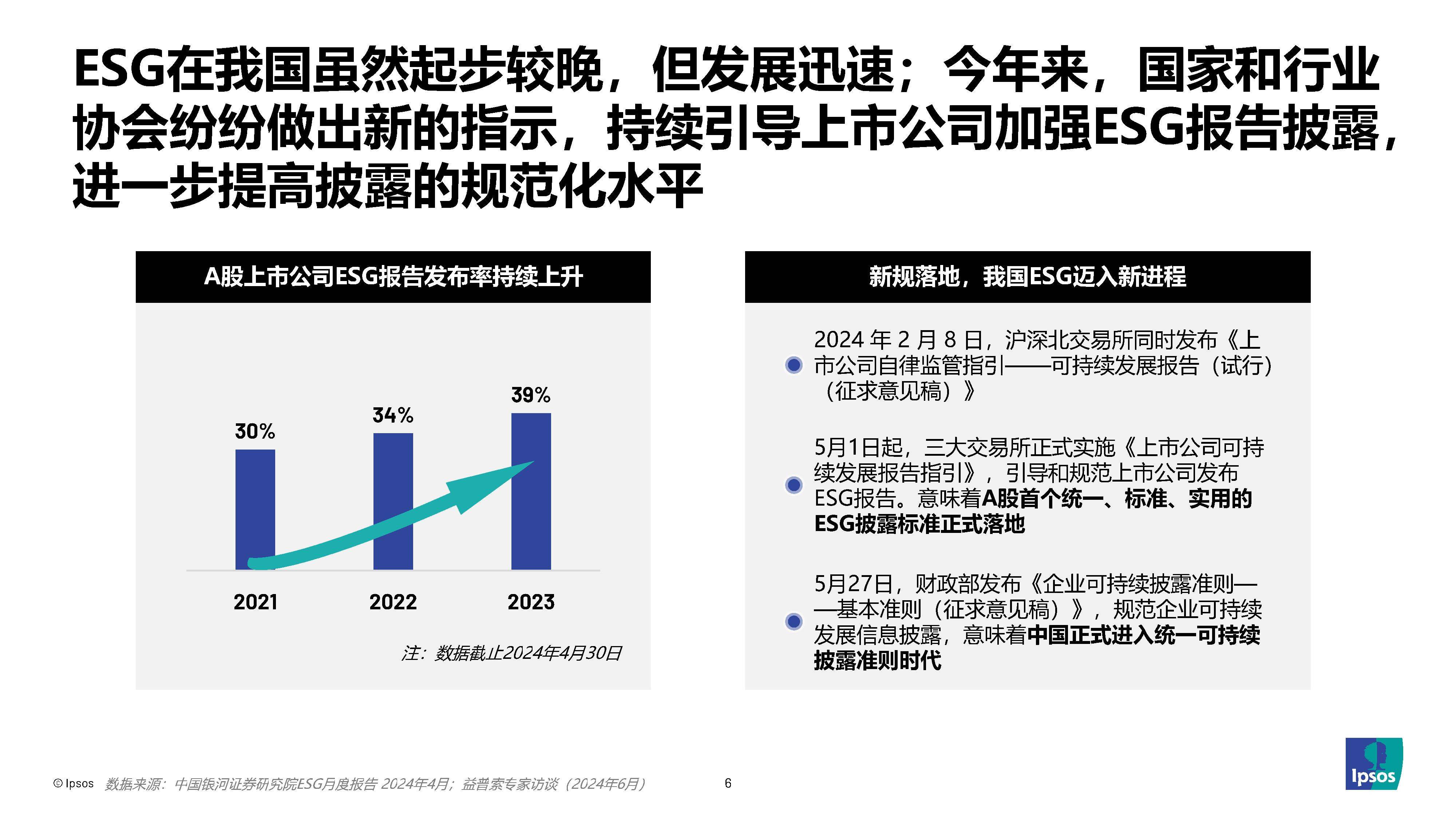 “2024中国上市公司ESG百强”榜单重磅发布