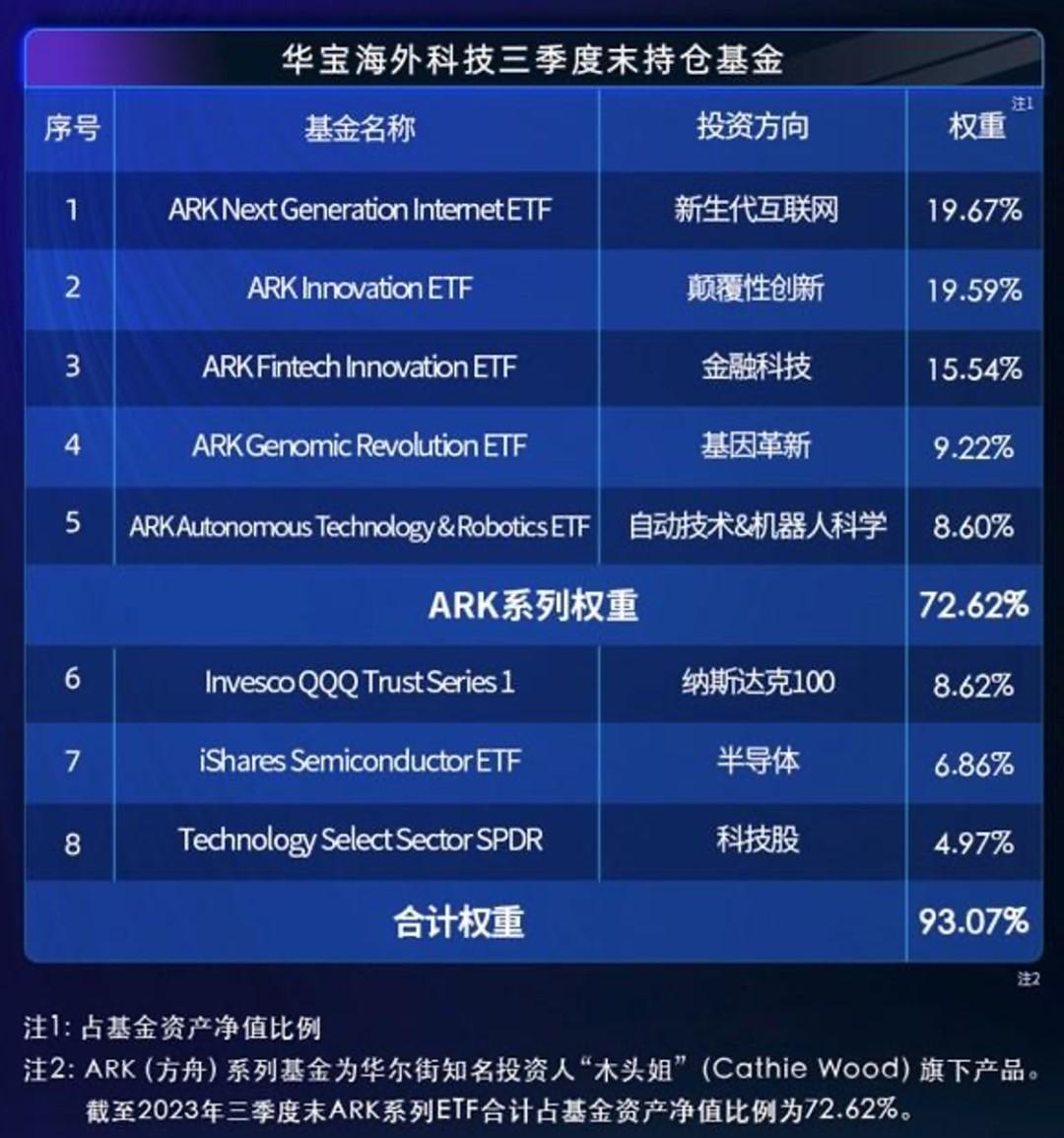 暴涨近550%！热门牛股跌停开盘，涨停收盘！固态电池迎重大进展，5倍业绩潜力股出炉