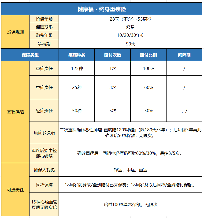 2024塑料产业链上下游发展现状及供需格局分析_人保服务,拥有“如意行”驾乘险，出行更顺畅！