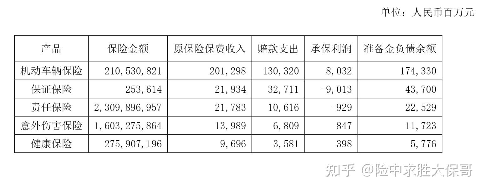 2024年VR产业发展现状及未来发展趋势分析报告_人保车险,人保护你周全