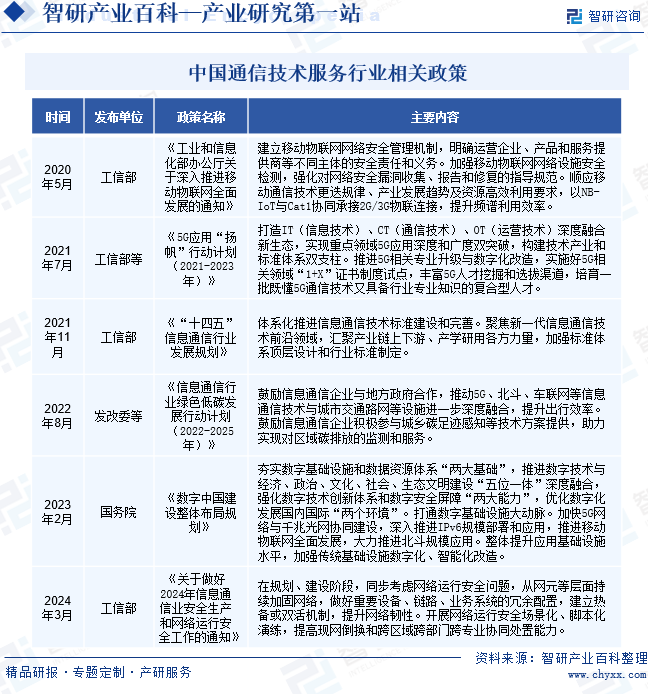 人保服务,人保有温度_2024年中国夹层玻璃行业发展趋势及投资策略分析