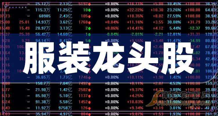 人保服务 ,人保伴您前行_职业服装行业产业链结构及投资分析