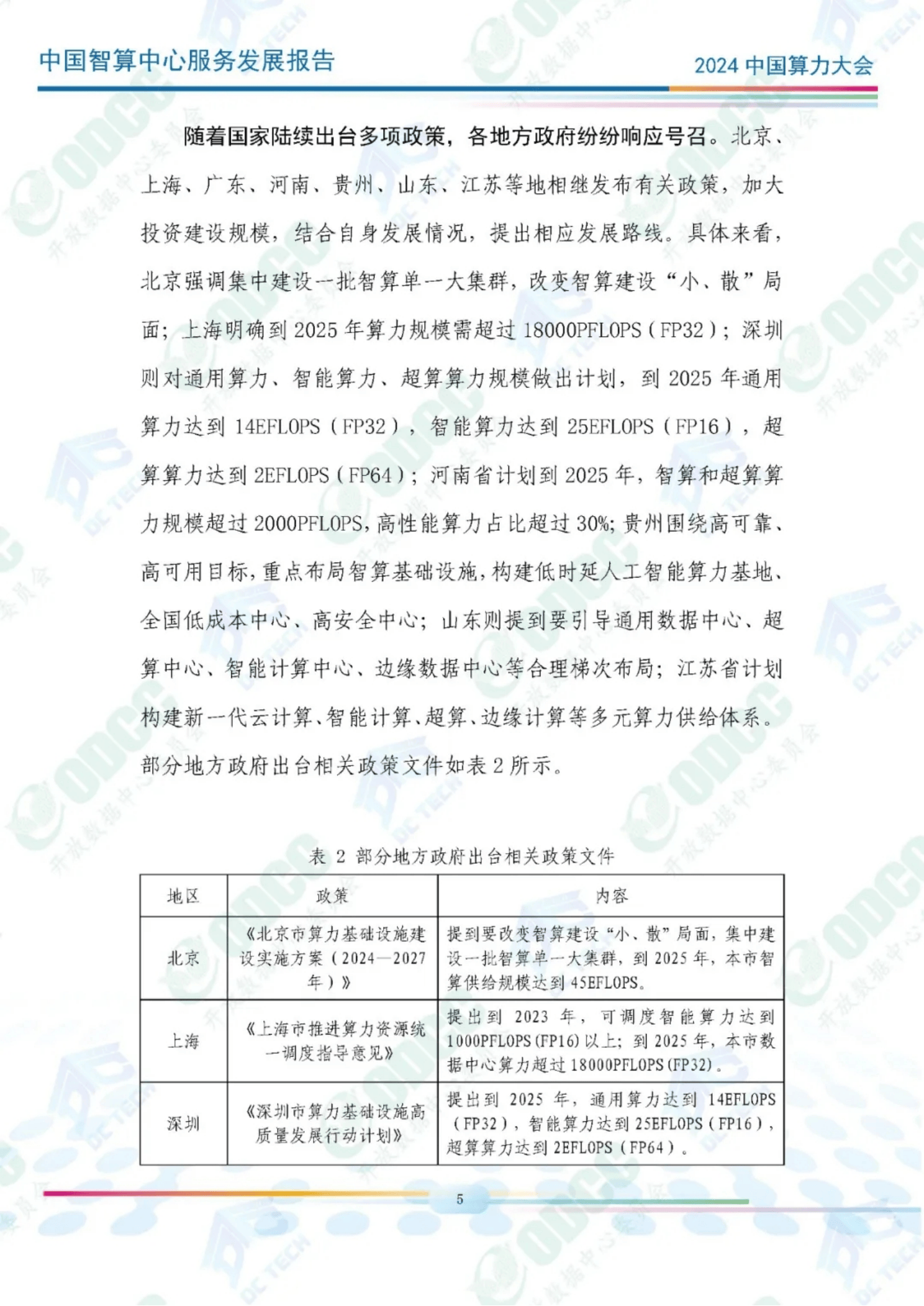 智算产业发展研究报告：中国智算规模增速将超70%