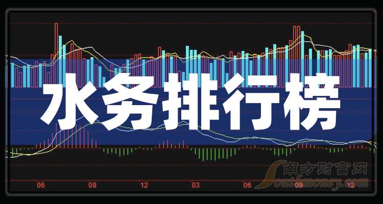 创业板活跃股榜单：55股换手率超20%