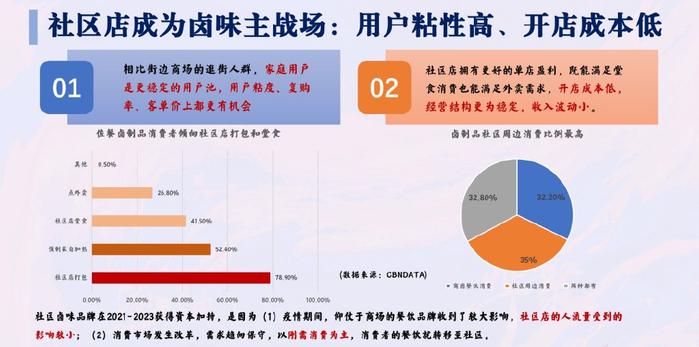 2024度假酒店行业市场发展现状及供需格局、未来前景分析_人保车险 品牌优势——快速了解燃油汽车车险,人保财险