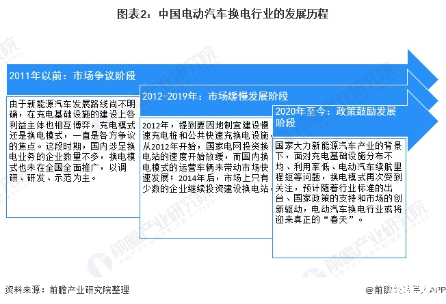 2024年中国充电桩行业发展现状及市场前景分析_保险有温度,人保车险