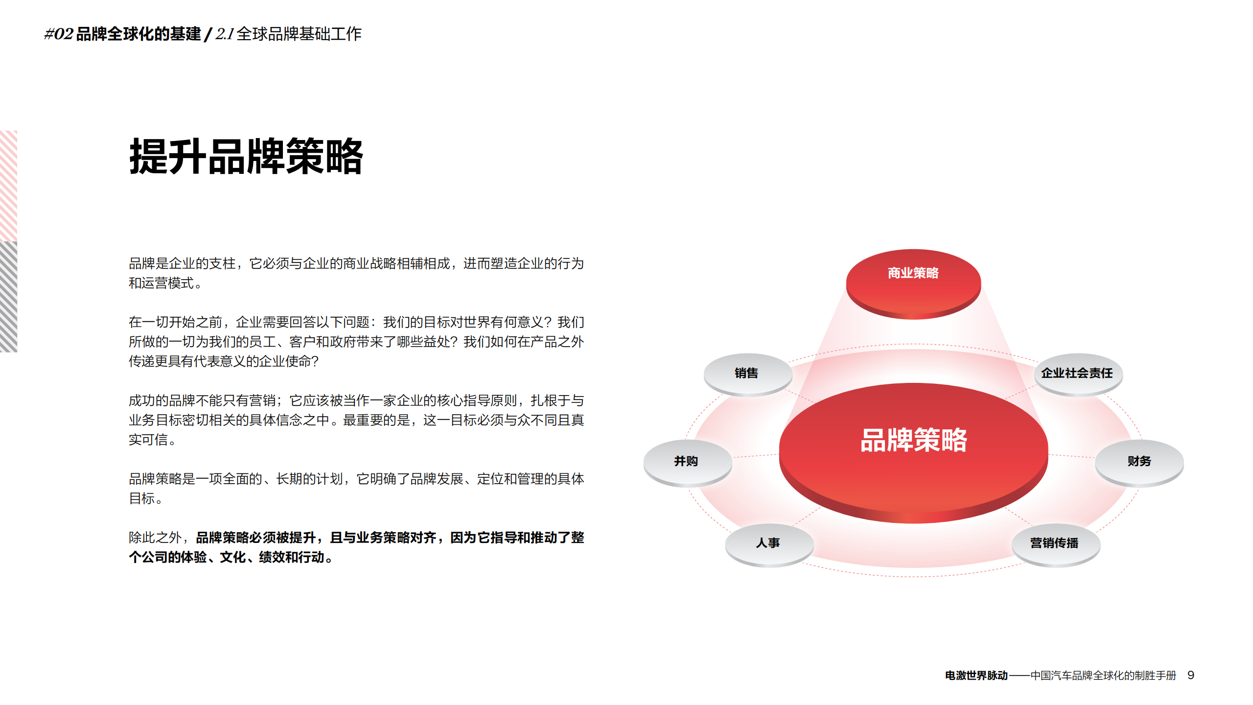 保险有温度,人保车险   品牌优势——快速了解燃油汽车车险_2024年大模型市场竞争及行业应用分析