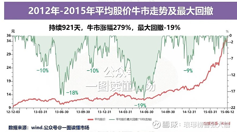 3.3亿元！今夜，A股又见大手笔分红