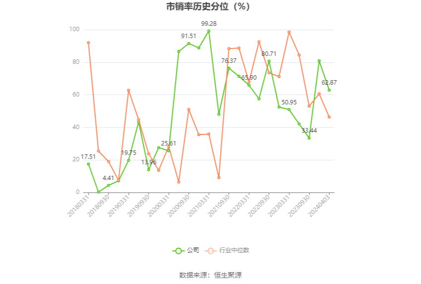 北交所上市公司科润智控新增专利信息授权：“弯道智慧预警设备”