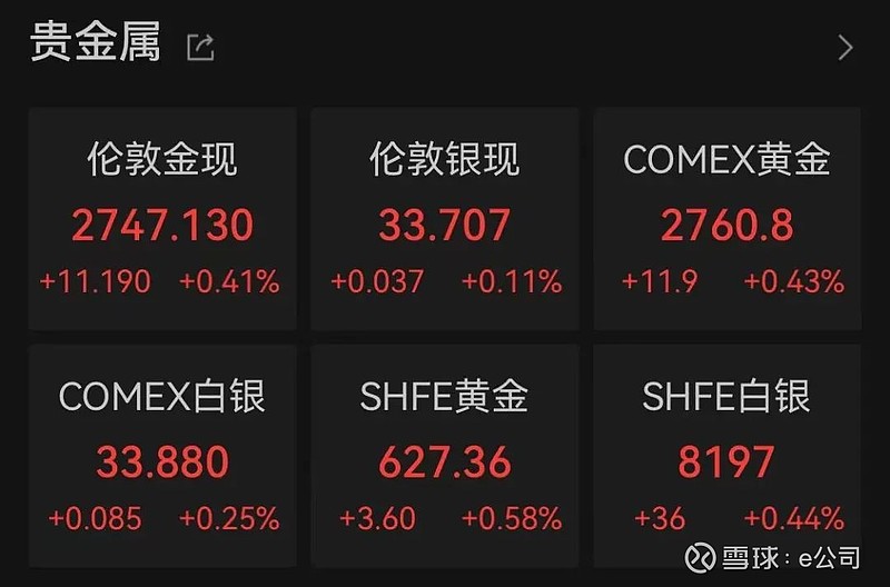 超22万人爆仓！比特币，高位震荡！