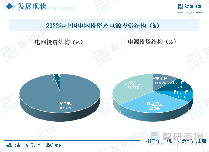 起重运输设备行业投资价值评估分析及发展前景预测 智能化和自动化趋势加速_人保车险   品牌优势——快速了解燃油汽车车险,人保车险