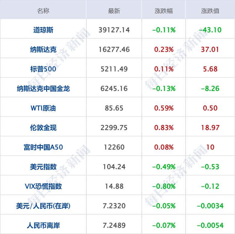 两位牛散，被罚没3.35亿！