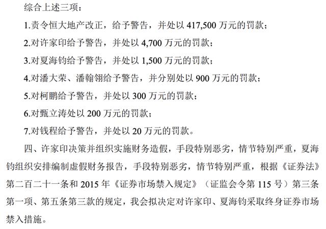 两位牛散，被罚没3.35亿！