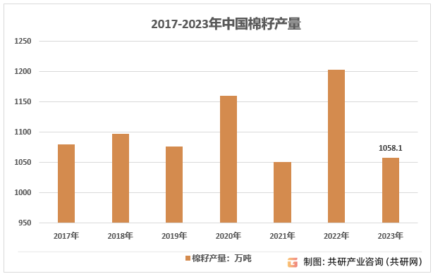 机电行业发展现状及进出口市场、未来前景分析2024_保险有温度,人保护你周全