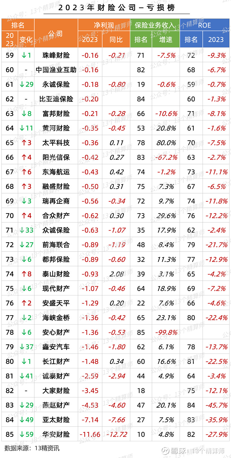 液晶显示器产业市场需求及未来发展趋势分析_人保车险   品牌优势——快速了解燃油汽车车险,拥有“如意行”驾乘险，出行更顺畅！