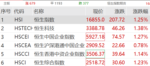 永鼎股份连收3个涨停板