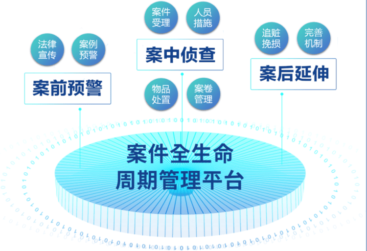 丰富保险保障供给 提升中长期趋势研判能力 保险业探寻高质量发展新路径