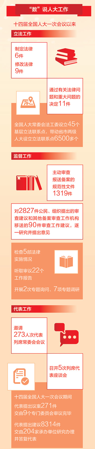 丰富保险保障供给 提升中长期趋势研判能力 保险业探寻高质量发展新路径