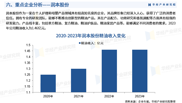 2024年汽车模具行业发展现状、竞争格局及未来发展趋势与前景分析_保险有温度,人保服务