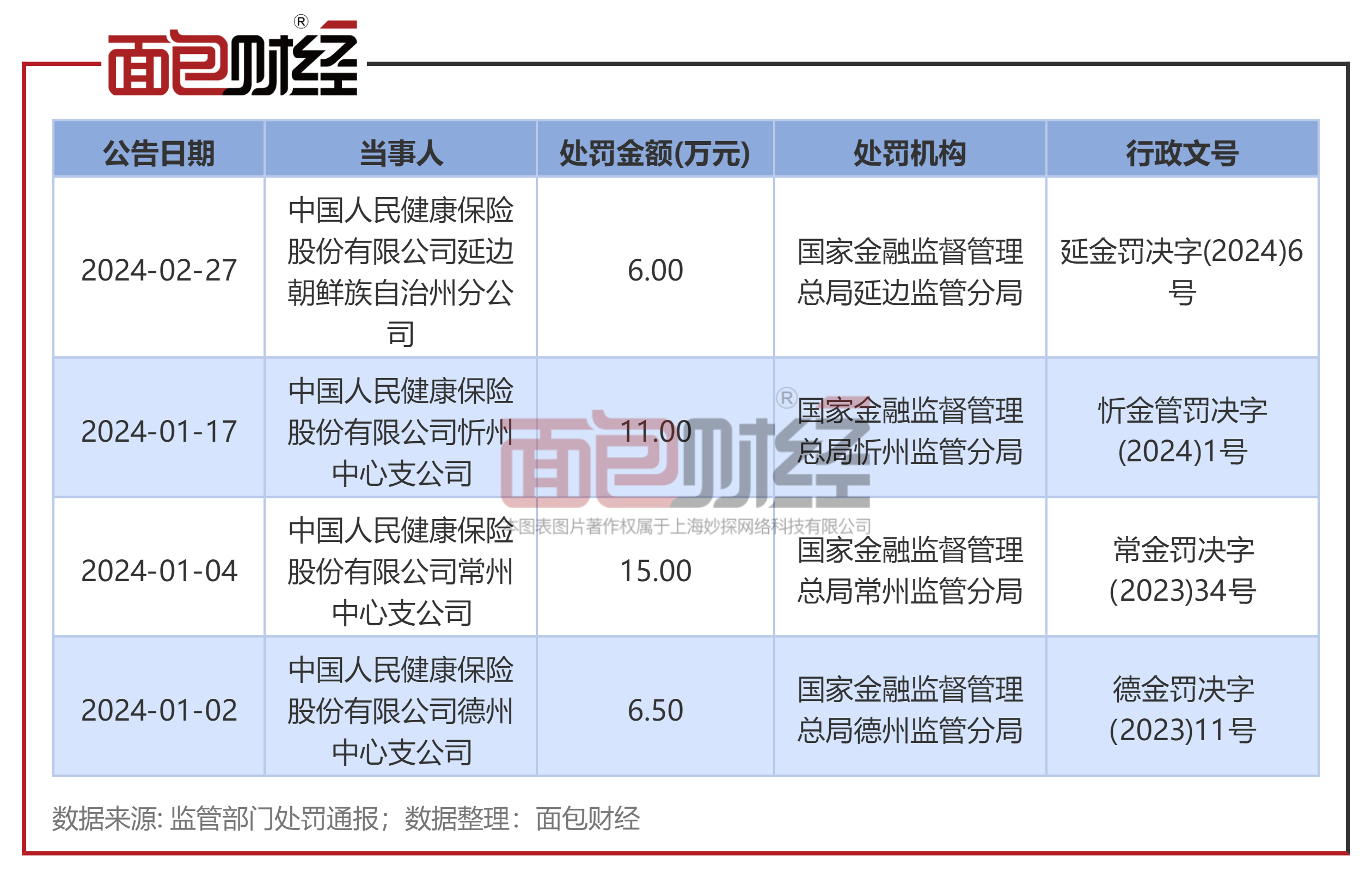 人保伴您前行,人保财险 _2024皮革行业市场发展现状及市场规模、未来趋势分析