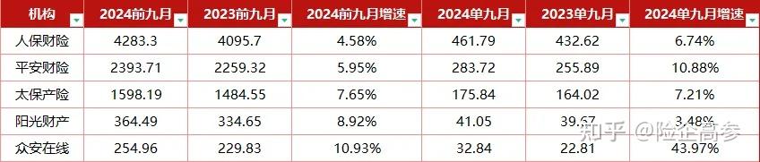 2024年镁行业市场深度分析及发展规划分析报告_人保车险,拥有“如意行”驾乘险，出行更顺畅！