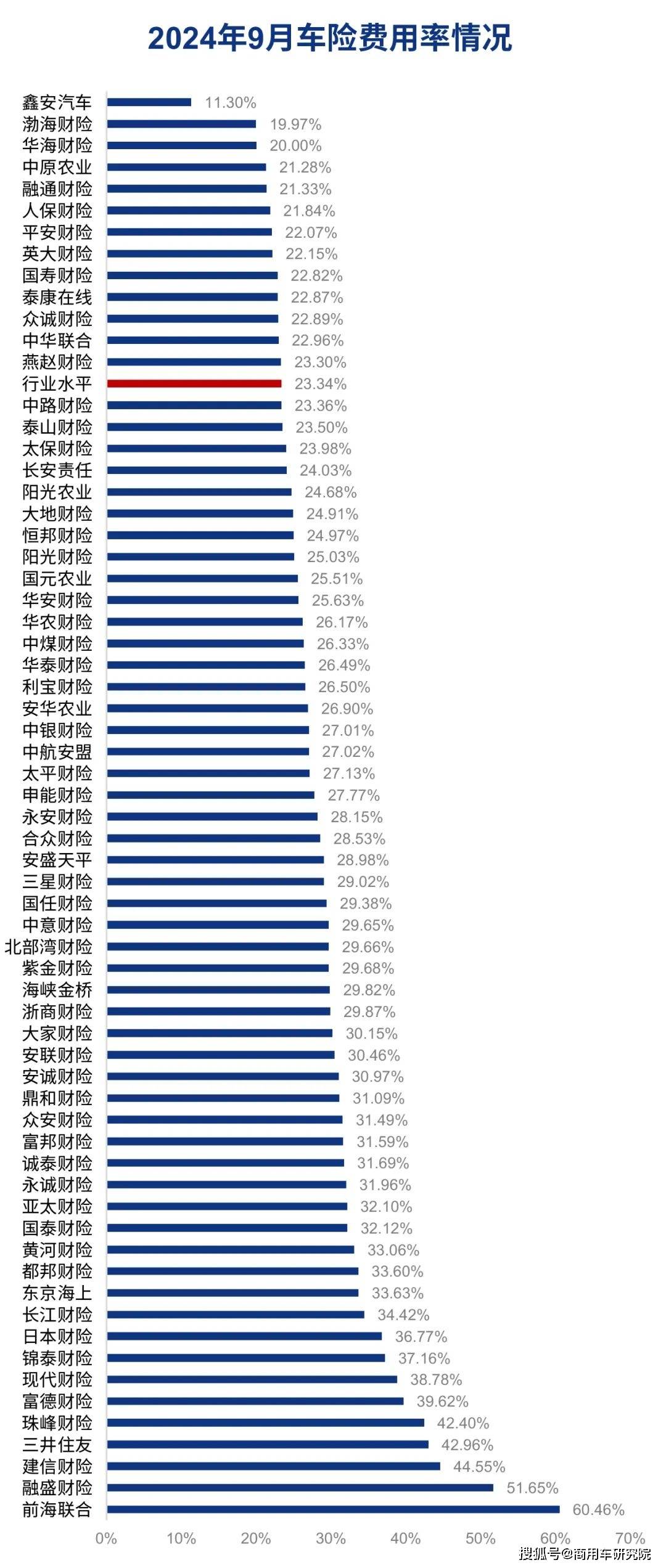 2024年镁行业市场深度分析及发展规划分析报告_人保车险,拥有“如意行”驾乘险，出行更顺畅！