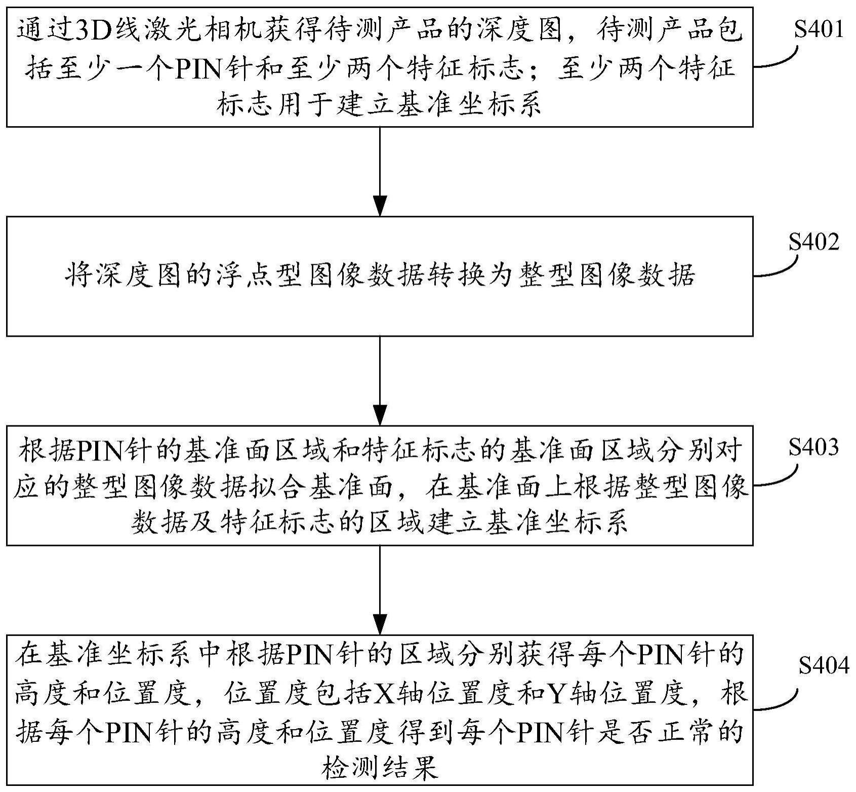 中国电信获得发明专利授权：“扩容方法、装置、系统和存储介质”