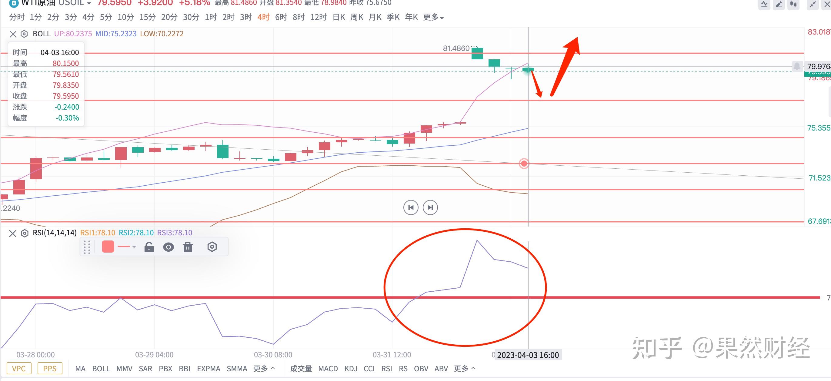 外媒：欧佩克+推迟关键减产决定