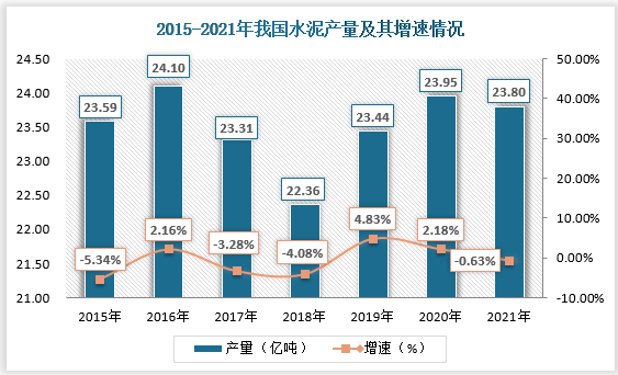 保险有温度,人保车险_硫酸锌行业市场竞争格局及未来发展趋势分析