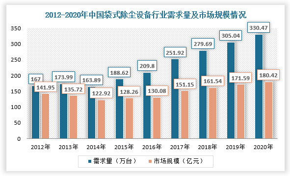 保险有温度,人保车险_硫酸锌行业市场竞争格局及未来发展趋势分析