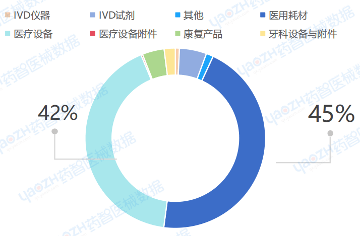 人保车险,人保财险政银保 _2024生活用纸行业现状及供需格局、进出口市场分析