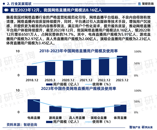 能源设备行业市场发展现状及竞争格局、未来前景分析2025_保险有温度,人保财险政银保 