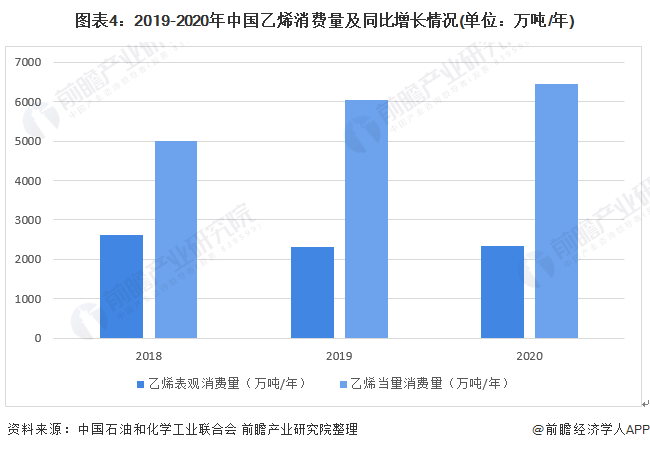人保车险,人保护你周全_2025液氮行业市场发展现状及竞争格局、供需格局分析