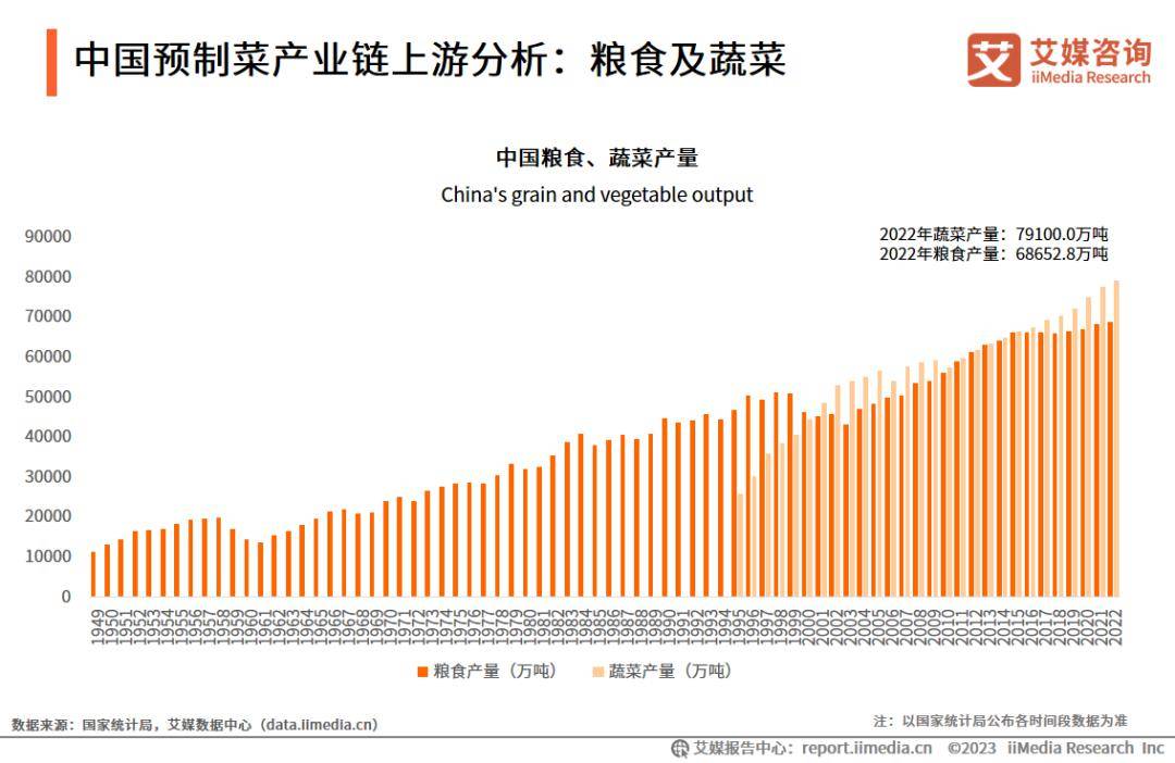 人保服务,人保财险 _2025棉衣行业市场发展现状及销售渠道、未来趋势分析