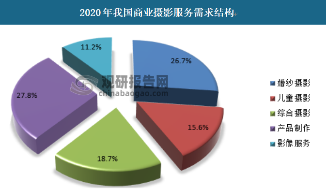 人保伴您前行,人保护你周全_2025广告行业市场运营格局分析与未来发展趋势、前景分析