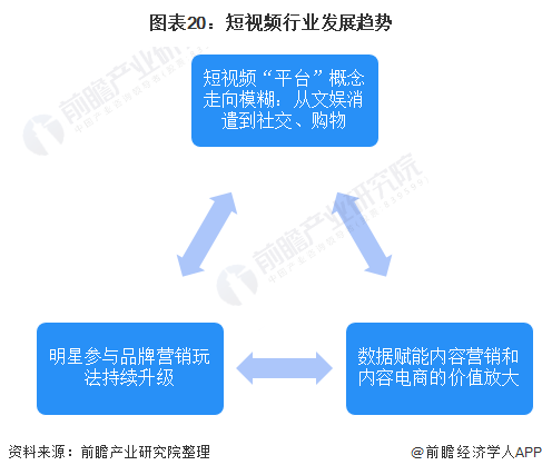 人保伴您前行,人保护你周全_2025广告行业市场运营格局分析与未来发展趋势、前景分析