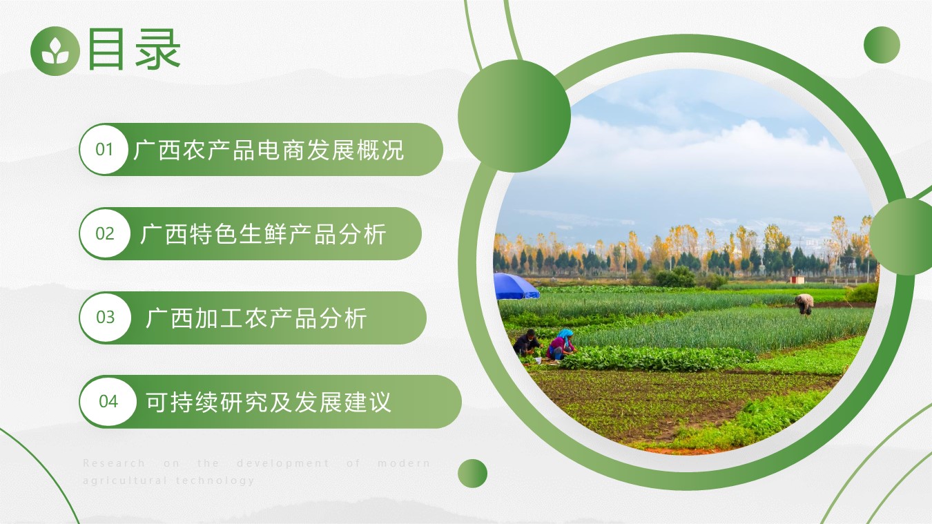 农产品电商行业深度分析及投资战略、行业发展趋势规模与增长_人保车险 品牌优势——快速了解燃油汽车车险,人保护你周全