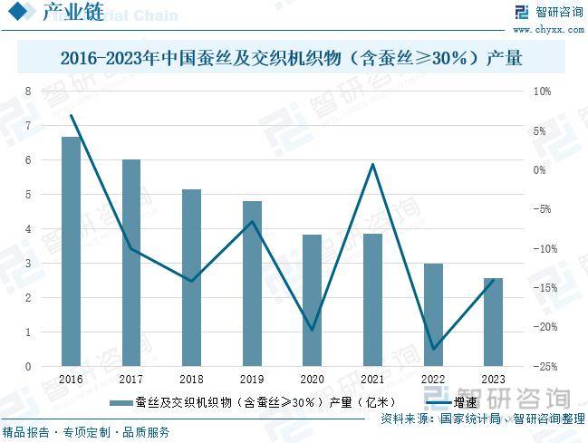2024年在线教育行业市场发展现状调查及发展前景展望_人保车险,人保护你周全