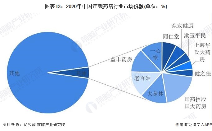 人保服务,人保财险政银保 _2025年中国新型建筑材料产业现状及发展趋势分析