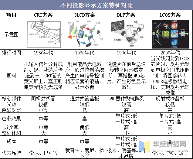 家禽养殖行业产业链结构及政策分析_人保伴您前行,人保护你周全