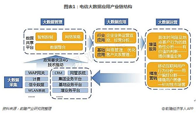 人保车险,人保服务_2025年雪镜行业产业链结构及前景预测