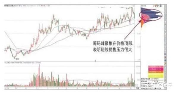 红相股份最新股东户数环比下降5.21% 筹码趋向集中