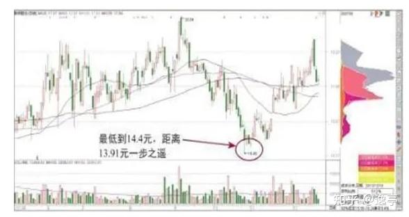 红相股份最新股东户数环比下降5.21% 筹码趋向集中