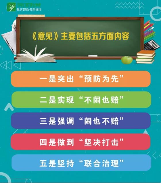 教育部等七部门印发《进一步加强尊师惠师工作的若干措施》