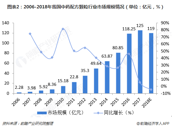 人保服务,人保护你周全_2025年米酒产业现状及未来发展趋势分析
