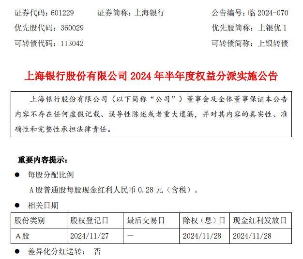 年内A股公司抛出近千单中期现金分红计划