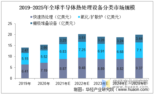 人保车险,人保财险 _2025旅游服务行业发展现状及整体规模、未来前景分析