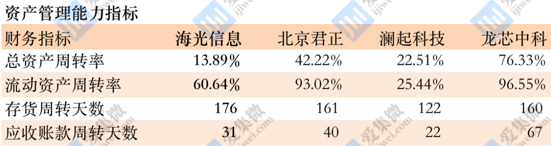 万润新能：拟3.15亿元转让子公司万润矿业100%股权