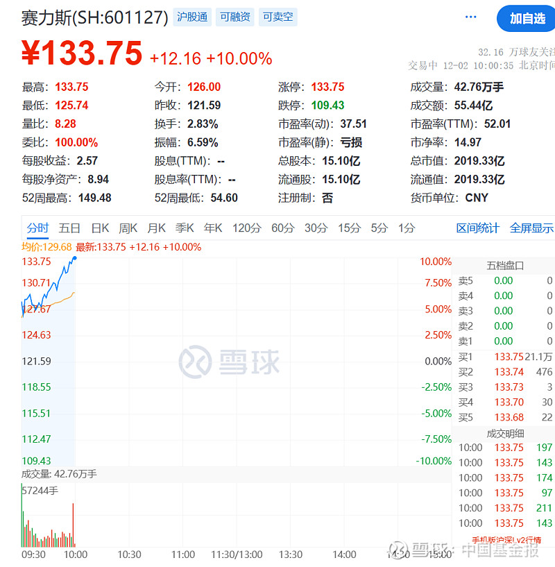 前11个月A股上市险企揽入保费约2.67万亿元 业内看好保险股投资价值
